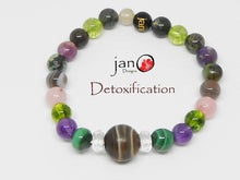 Load image into Gallery viewer, Detoxification - Healing Gemstones