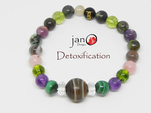 Detoxification - Healing Gemstones